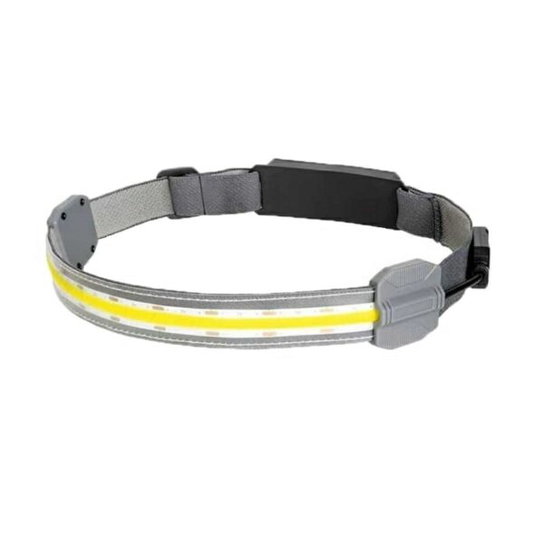 Φακός κεφαλής LED – Headlamp - GB40 - 180117 - GoodFlix